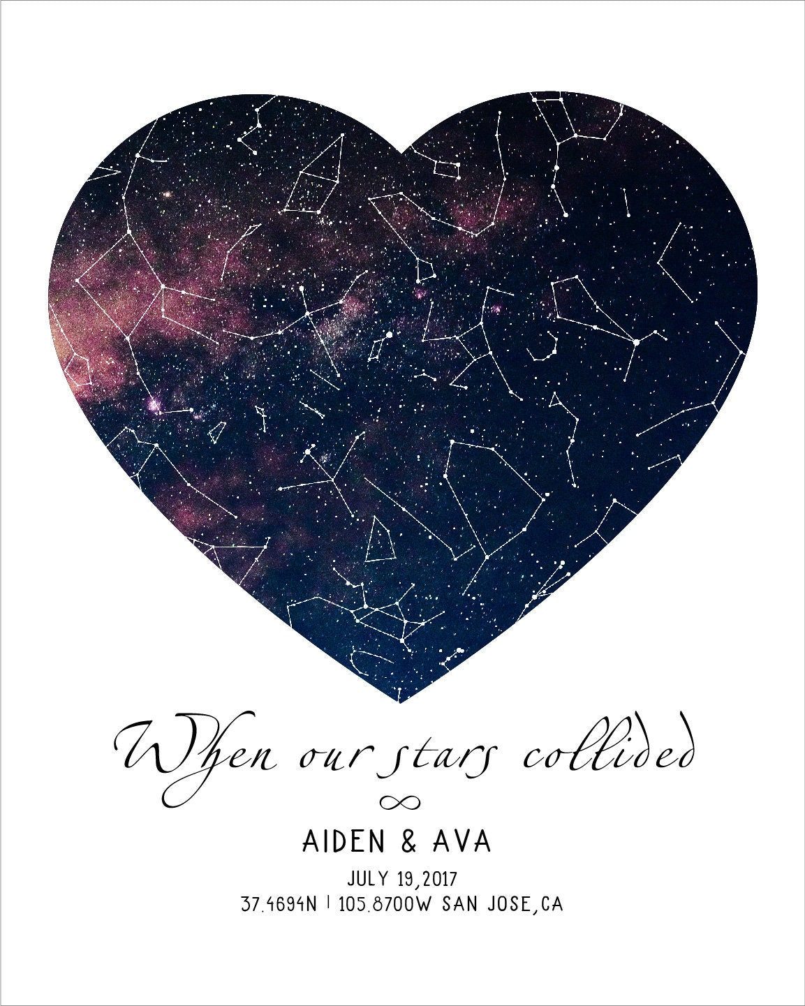 Custom Night Sky Print Star Map Constellations Name Poster Valentine's Day Gift Anniversary First Date, LF432