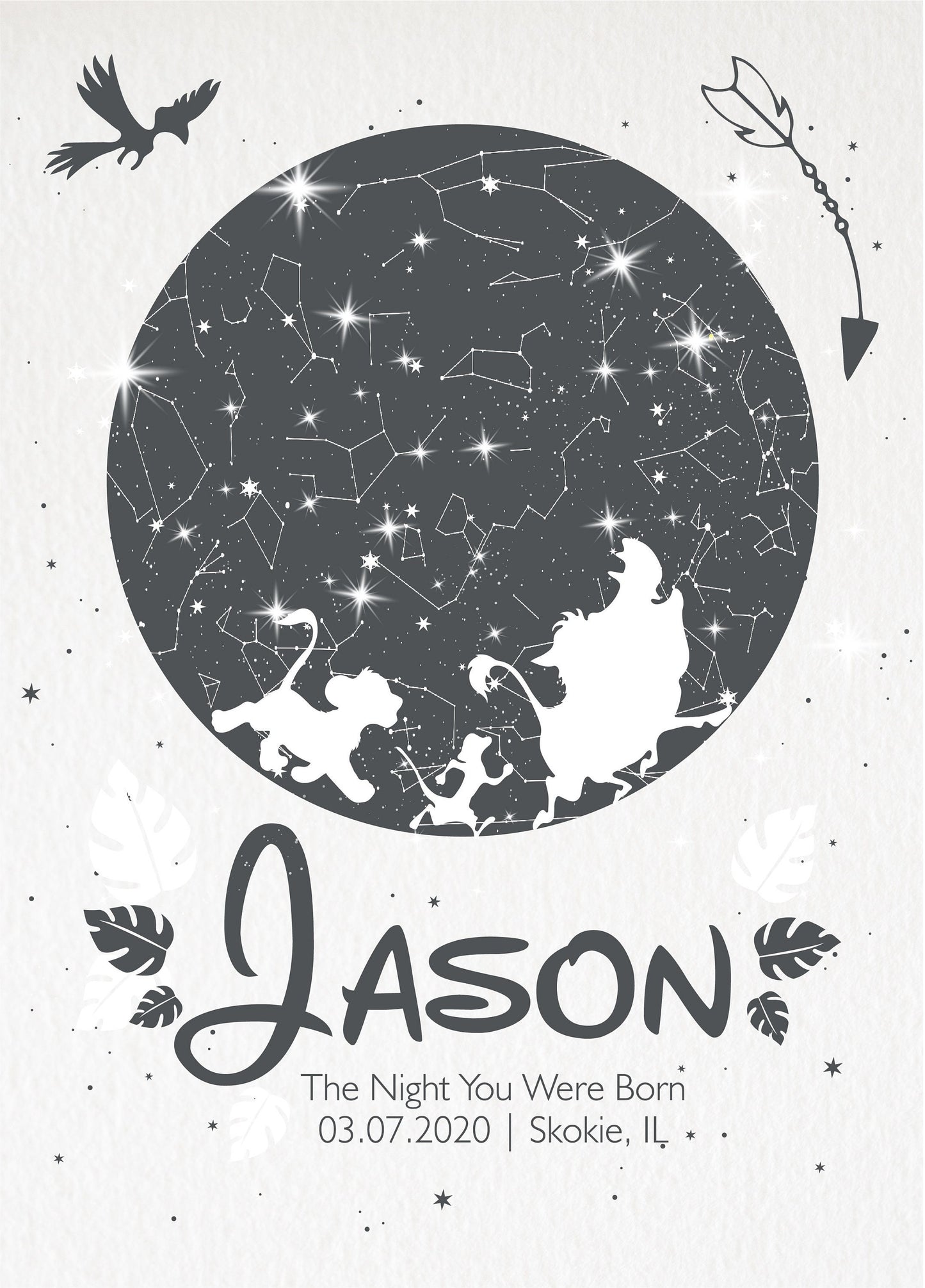 Custom Night Sky Print Nursery Decor Star Map Name Date 1st Birthday Gift, LF438