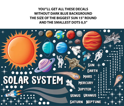 Space Wall Decals Solar System Stickers Sun Planets Decor Kids Room Classroom Decoration Stars Comet, LF480