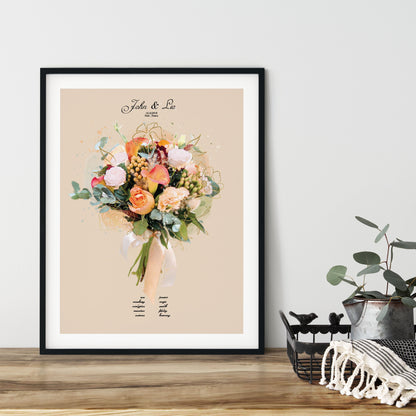 Wedding Personalised Print Gift for Her Bride's bouquet Meaning of flowers Wall Poster 1st Anniversary Watercolor Painting from Photo, Pt01