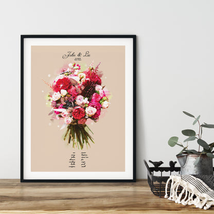 Wedding Personalised Print Gift for Her Bride's bouquet Meaning of flowers Wall Poster 1st Anniversary Watercolor Painting from Photo, Pt01