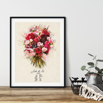 Wedding Personalised Print Gift for Her Bride's bouquet Meaning of flowers Wall Poster 1st Anniversary Watercolor Painting from Photo, Pt01